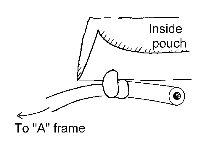 Make sure ther is about 1 inch of extra cord (tag) after the knot.